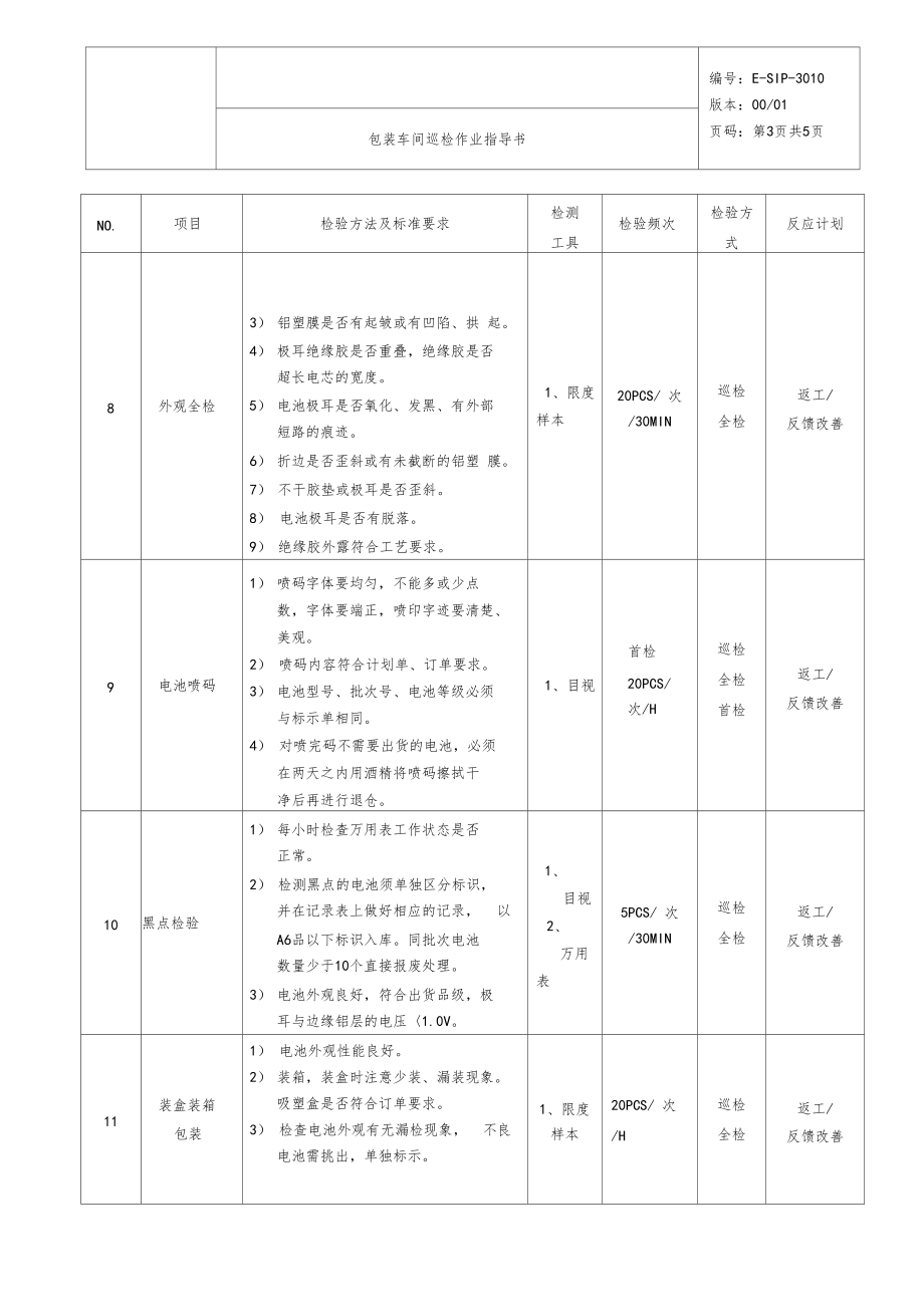 电池包装车间巡检作业指导书.doc_第3页