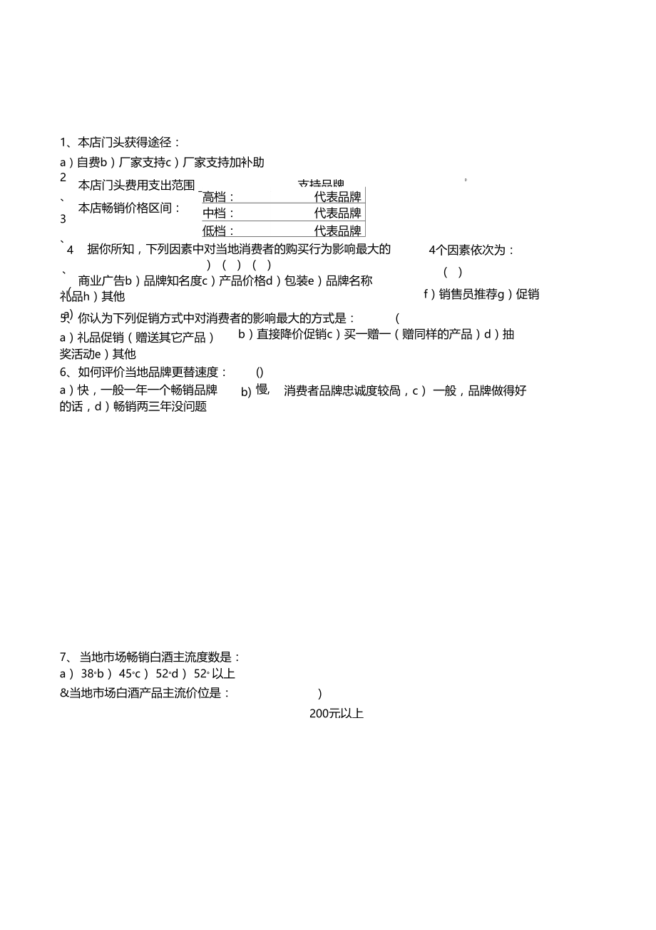 白酒场调查问卷表烟酒店.doc_第1页