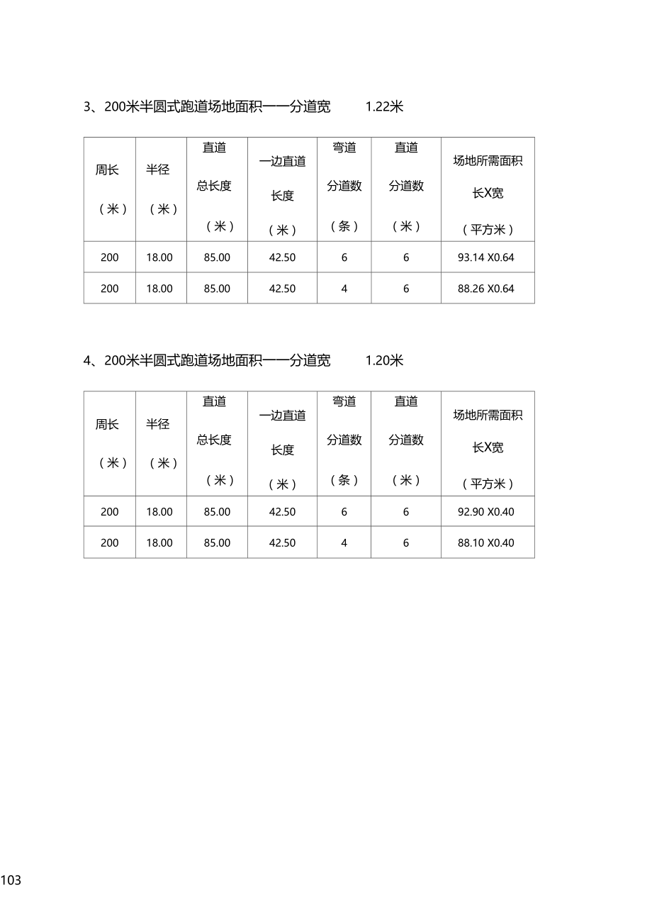 田径场地面积计算参考表.doc_第3页