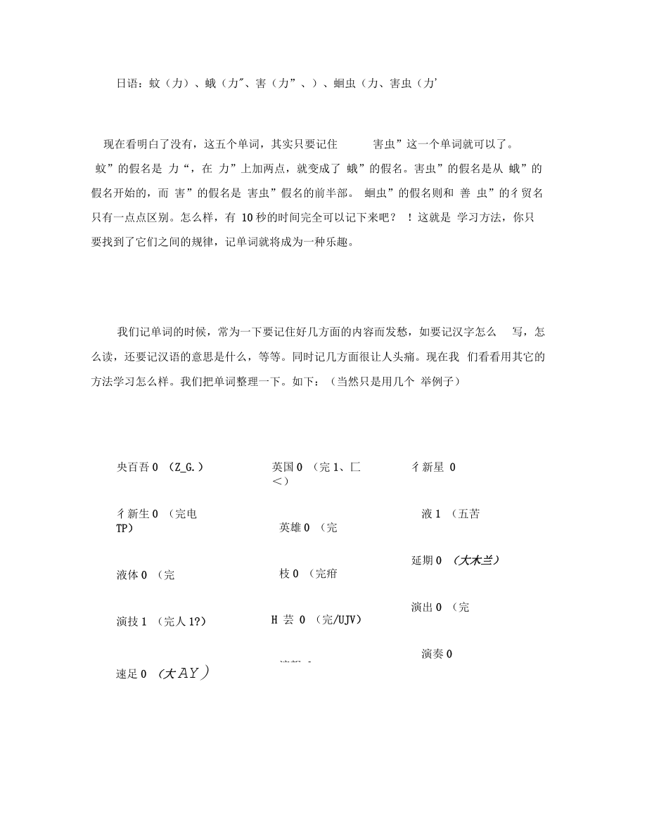 Skwasy学日语记单词的技巧、事半功倍汇总.docx_第2页