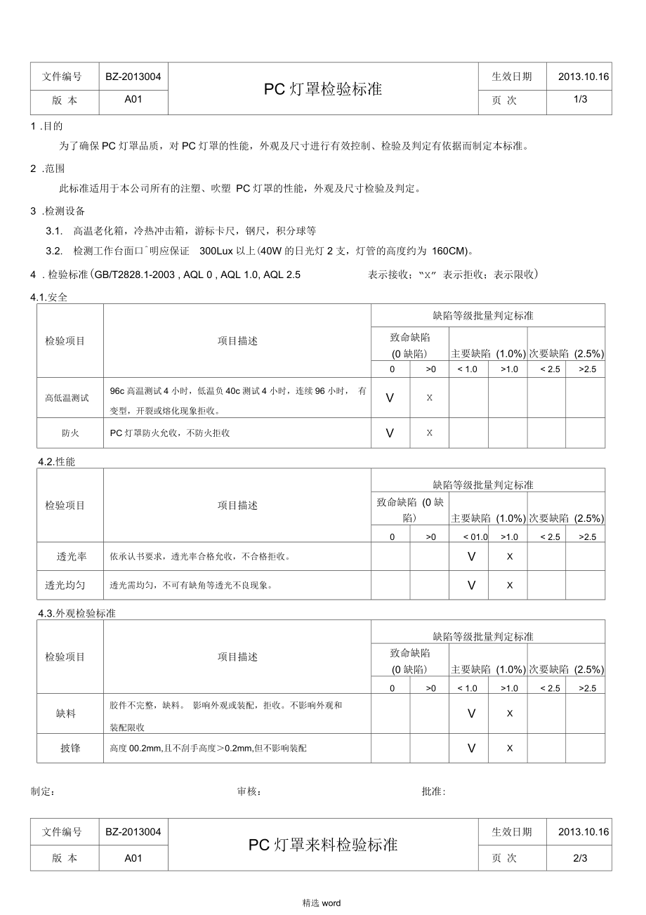 PC灯罩来料检验标准-.docx_第1页