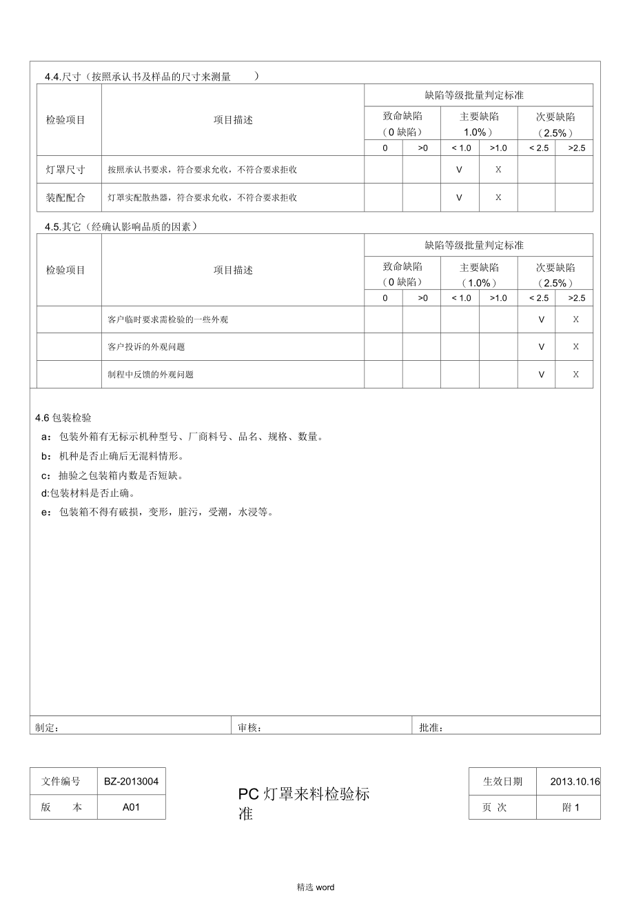 PC灯罩来料检验标准-.docx_第3页