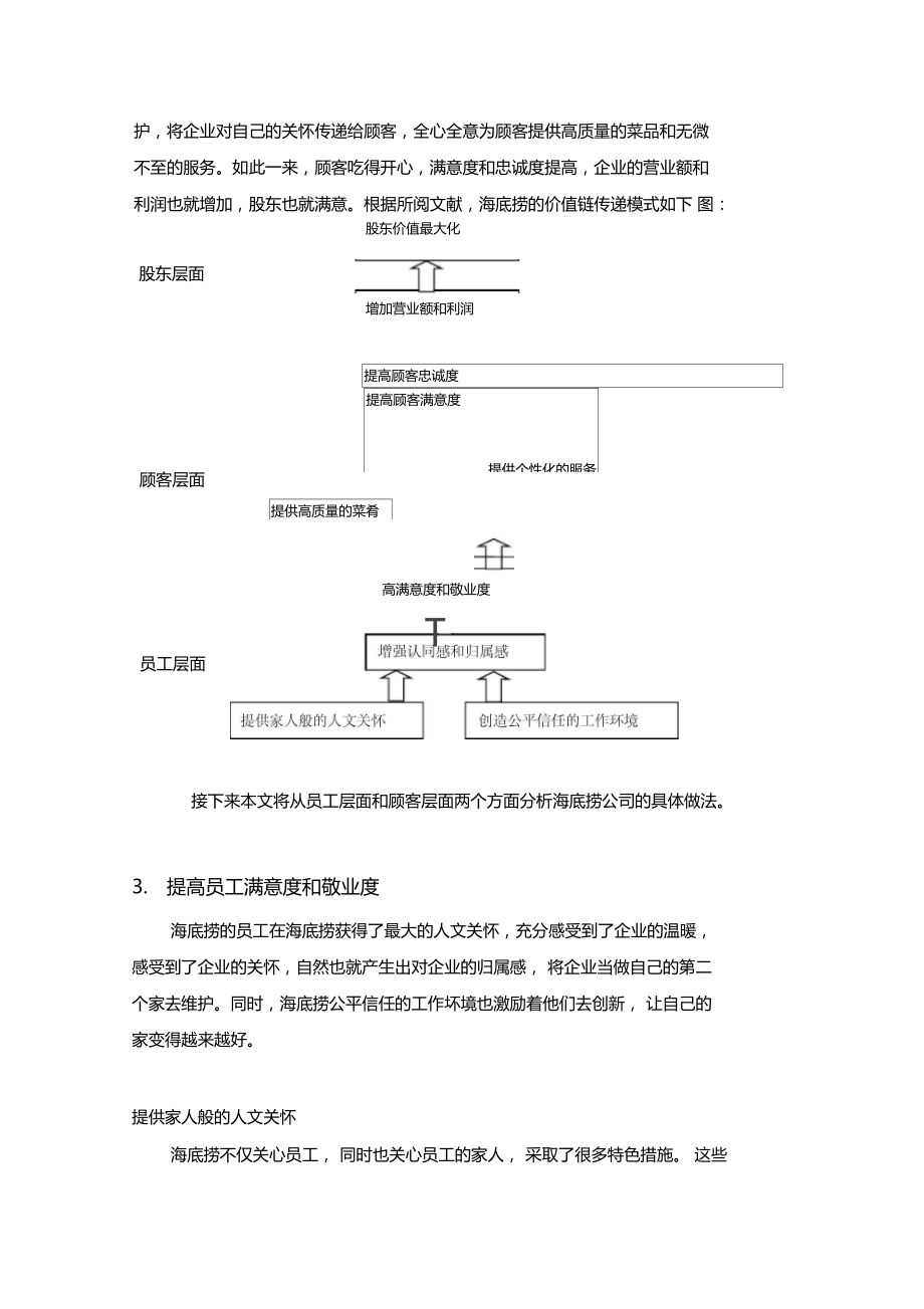 海底捞的价值链传递模式.docx_第2页