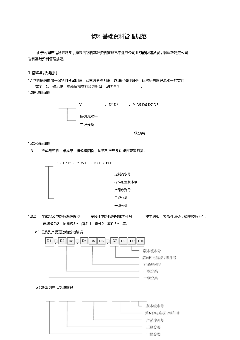 物料规范草案.docx_第1页