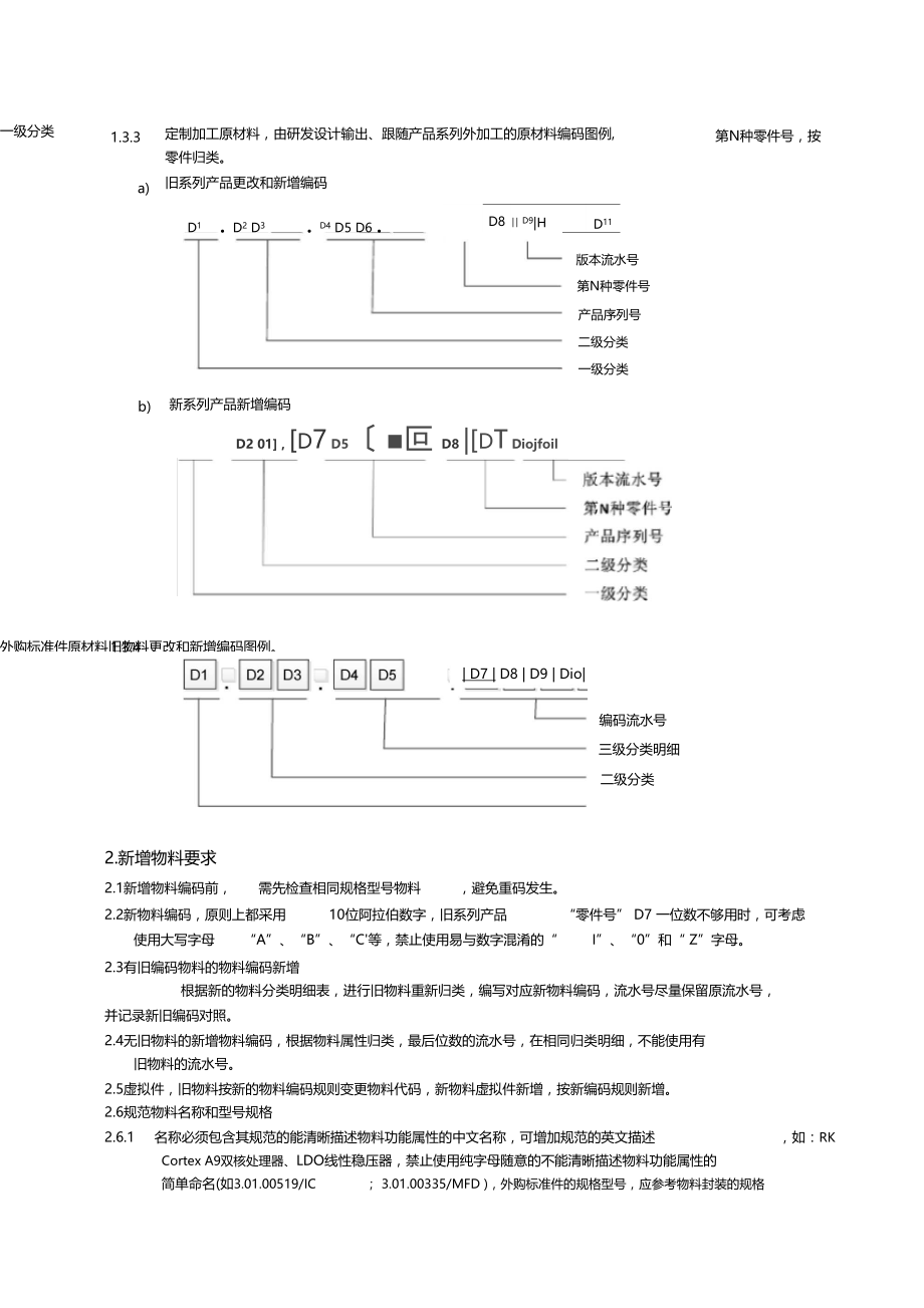 物料规范草案.docx_第2页