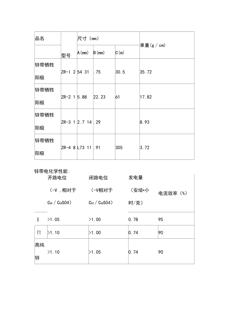 ZR-2带状锌阳极种类和施工方法,电气化铁路锌带排流施工.docx_第3页