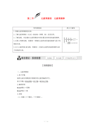 （人教通用版）2015届高考化学一轮总复习讲义 第二节 元素周期表元素周期律.doc