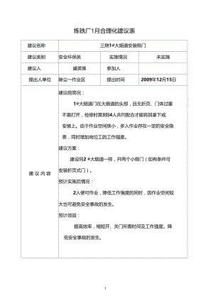 炼铁厂1月合理化建议表.docx