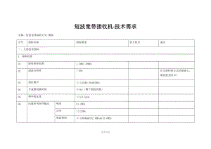 短波接收机技术指标.docx