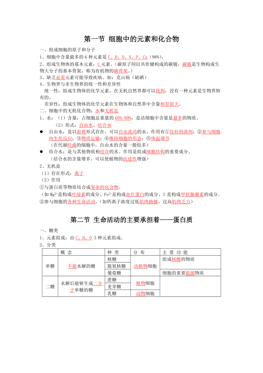 高中生物必修1复习提纲(旧版).doc_第2页