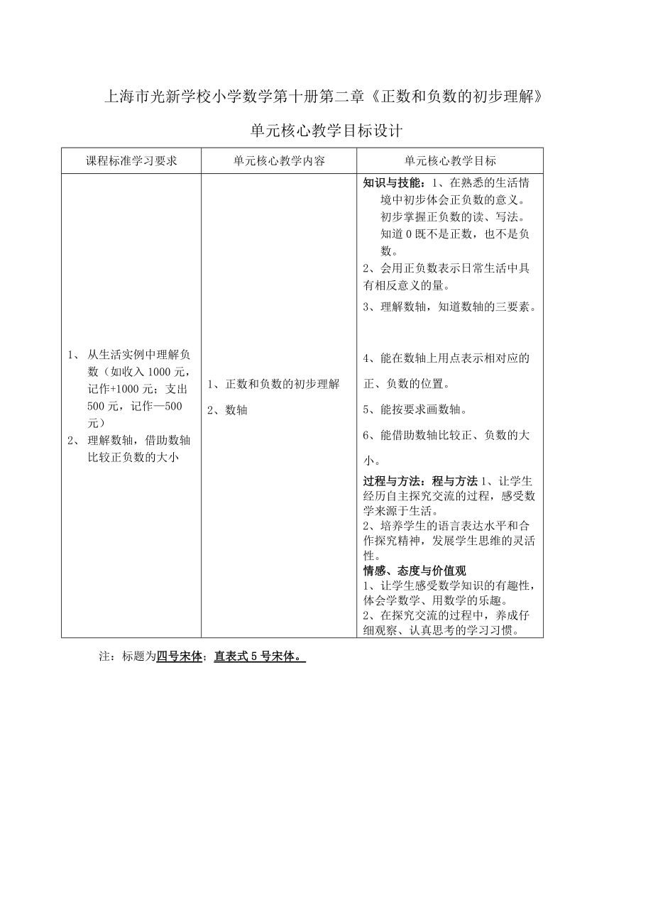 五年级数学单元教学目标第二单元.doc_第2页