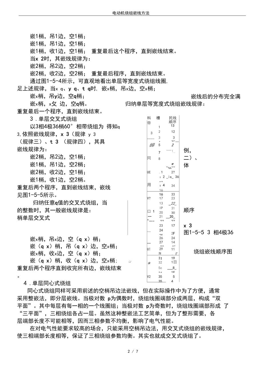 220v电机线圈绕法口诀.docx_第2页