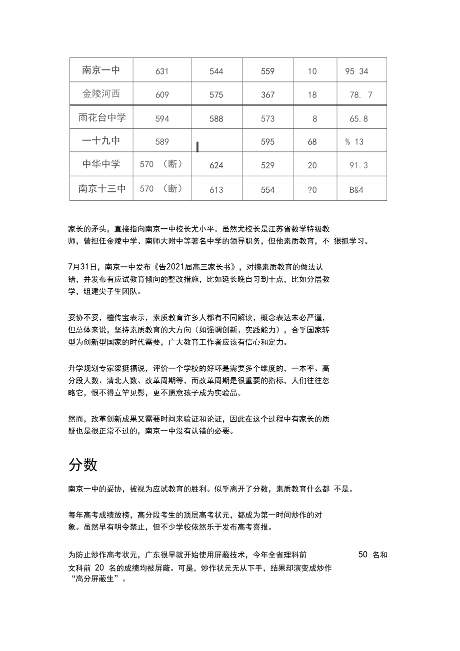 南京一中为“低分高考”认错,搞素质教育是在玩火？.docx_第2页