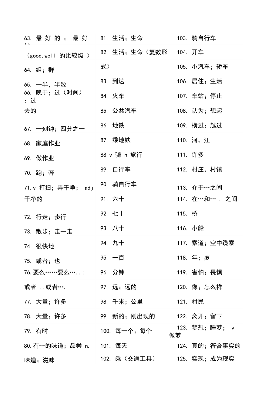 新目标人教版七年级下册英语单词表默写汉语.docx_第2页