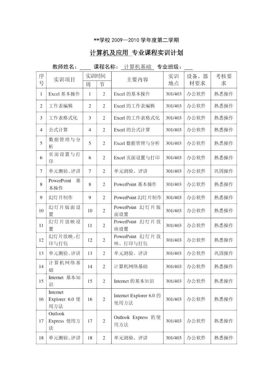 江门一职——计算机实训计划.doc_第1页