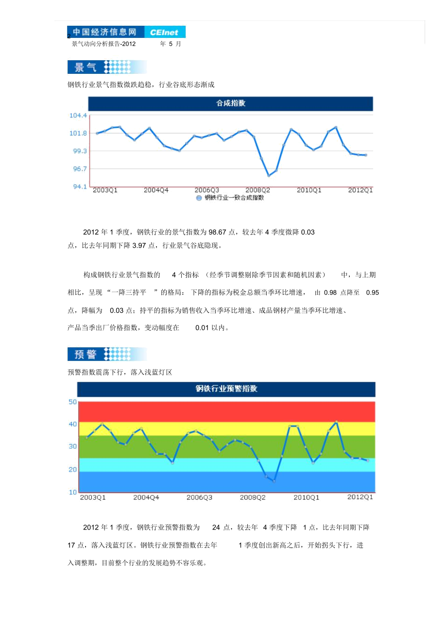 二季度钢铁行业景气景气度持续下降行业利润为负.doc_第2页