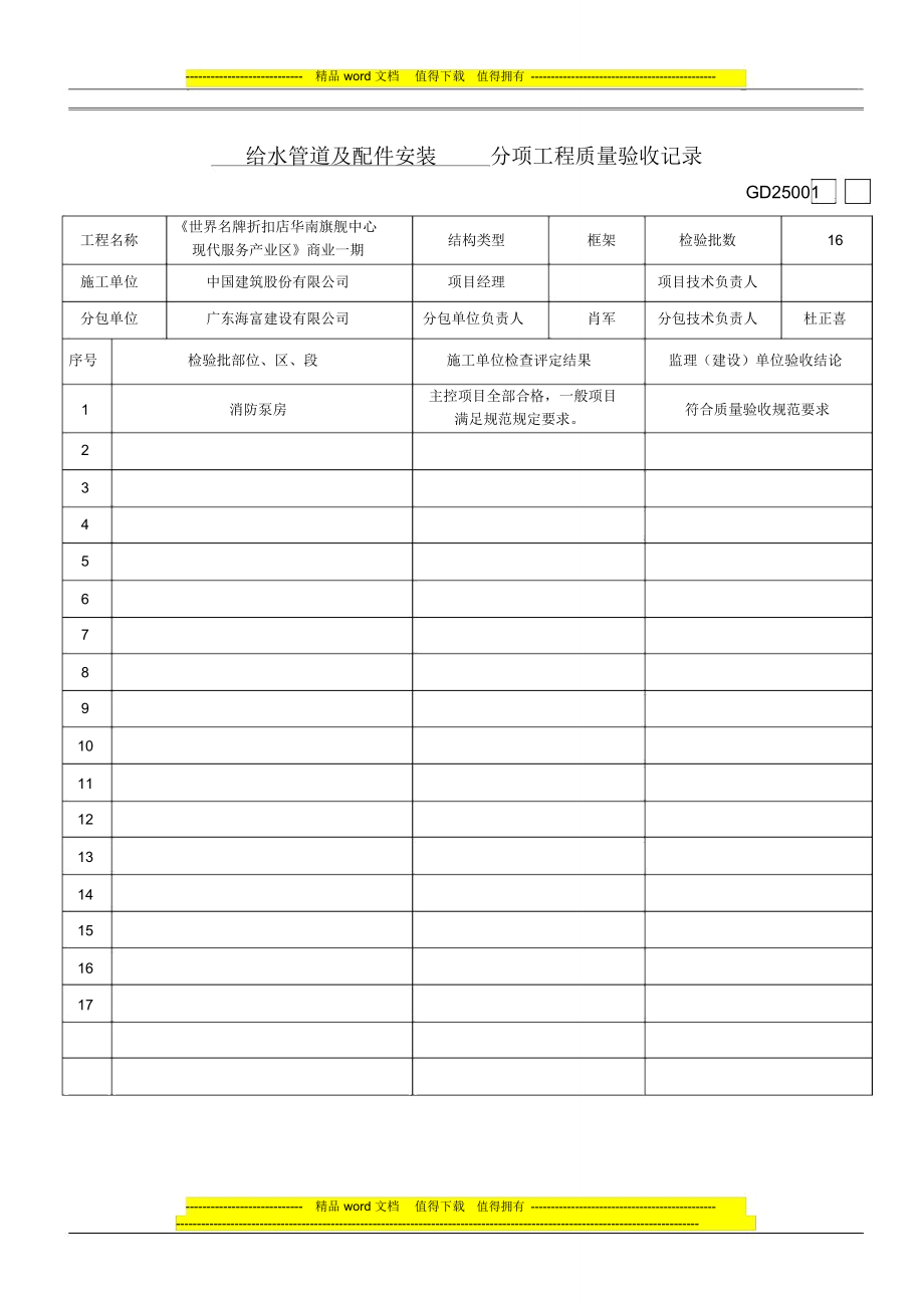 给水管道及配件安装分项工程质量验收记录.doc_第1页