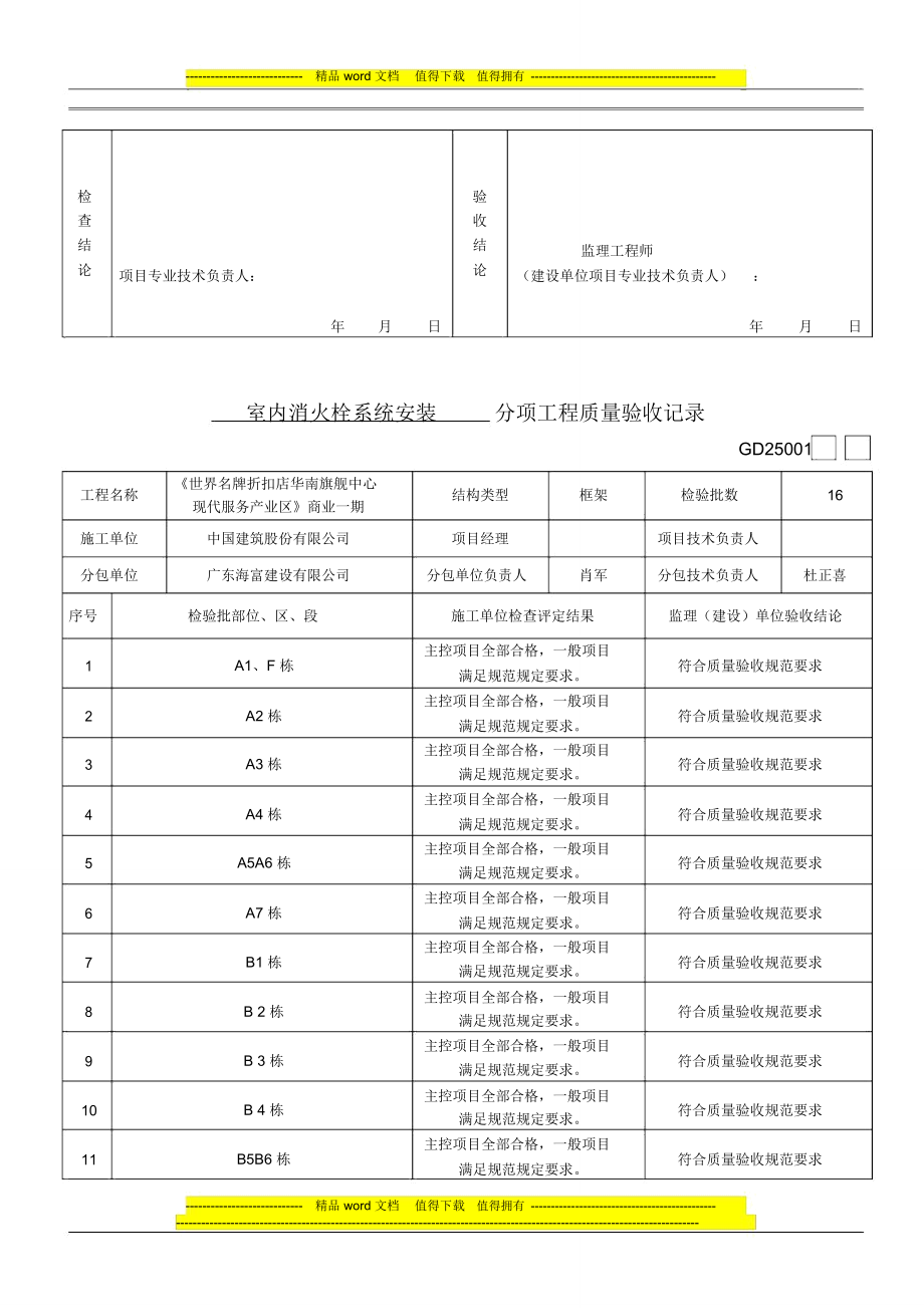 给水管道及配件安装分项工程质量验收记录.doc_第2页