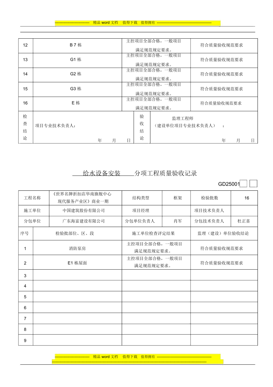 给水管道及配件安装分项工程质量验收记录.doc_第3页