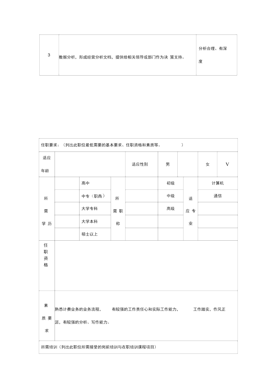 计费营帐分析岗位说明书.doc_第2页