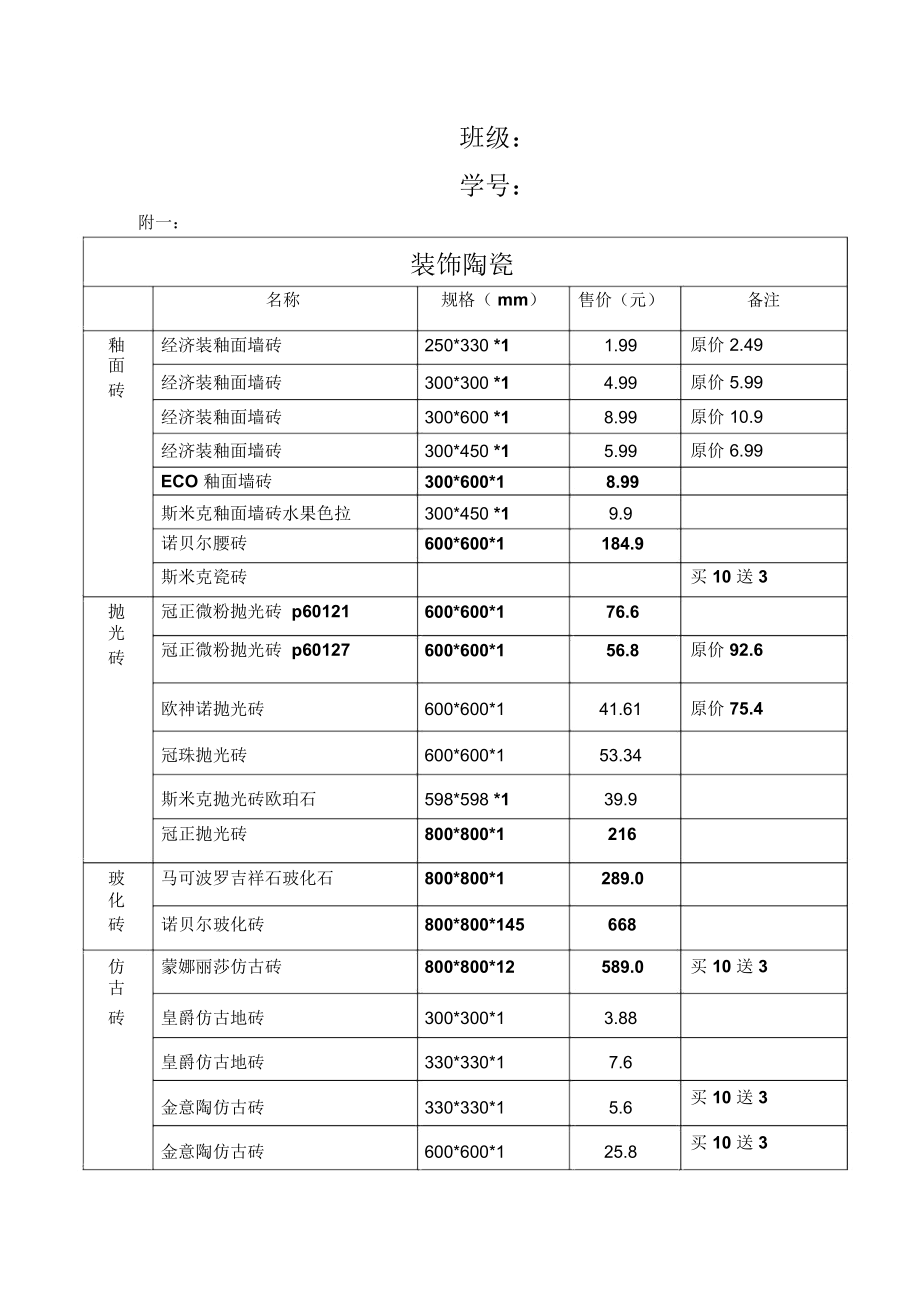 装饰材料考察报告范本(doc9页).docx_第2页