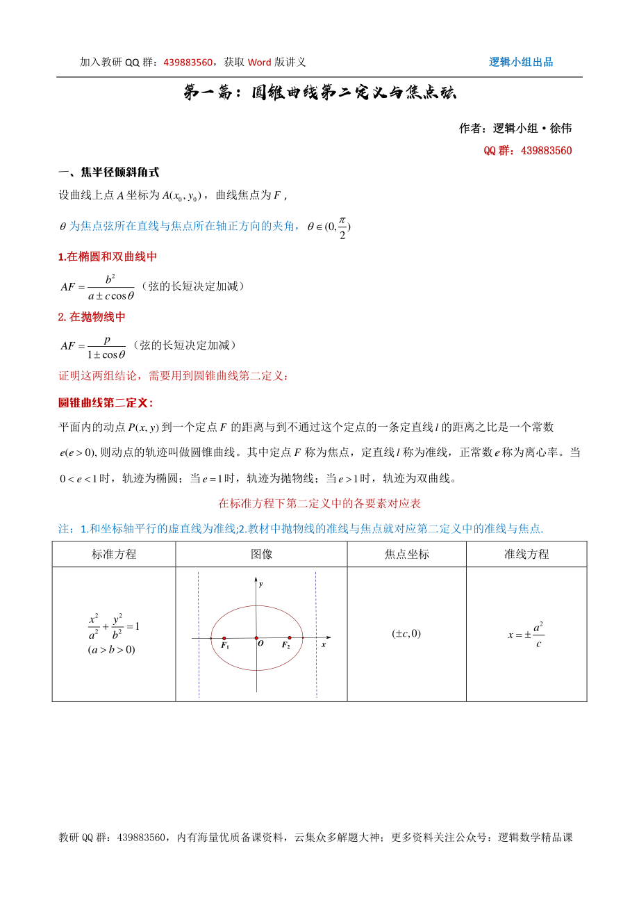 圆锥曲线二级结论深度易记讲义.pdf_第2页