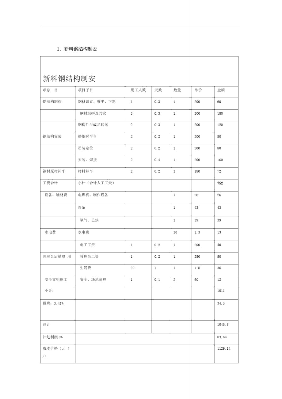 钢结构单价分析.doc_第1页