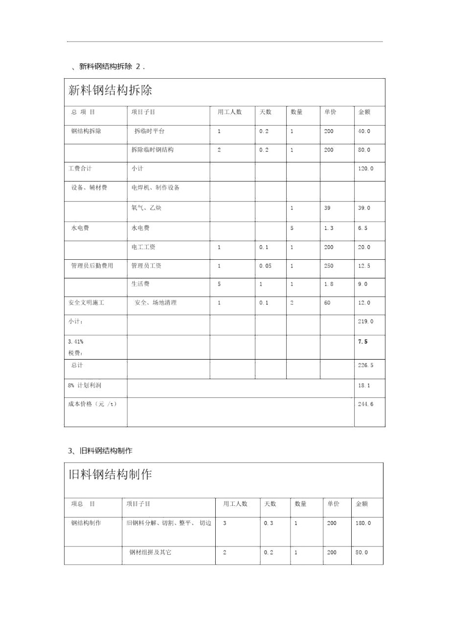 钢结构单价分析.doc_第2页