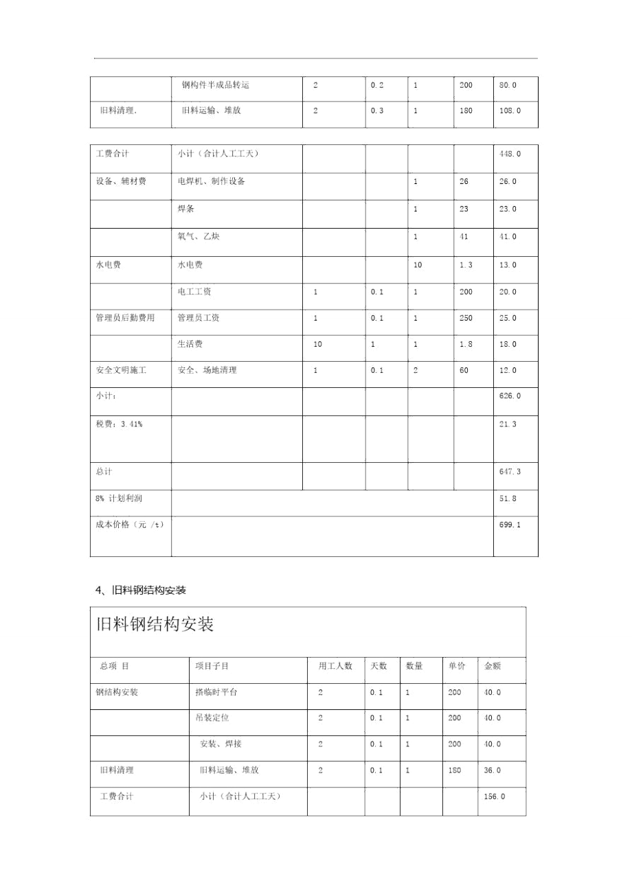 钢结构单价分析.doc_第3页