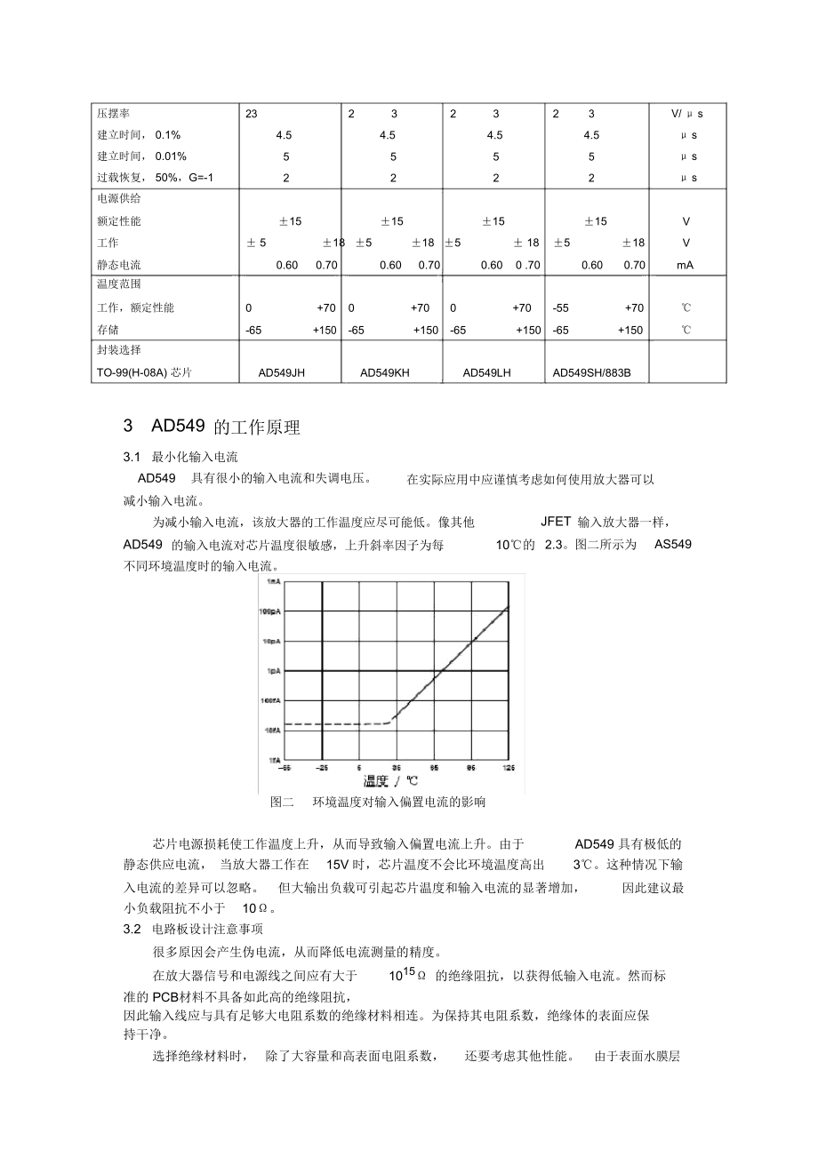 极低偏置电流运算放大器AD549.doc_第3页