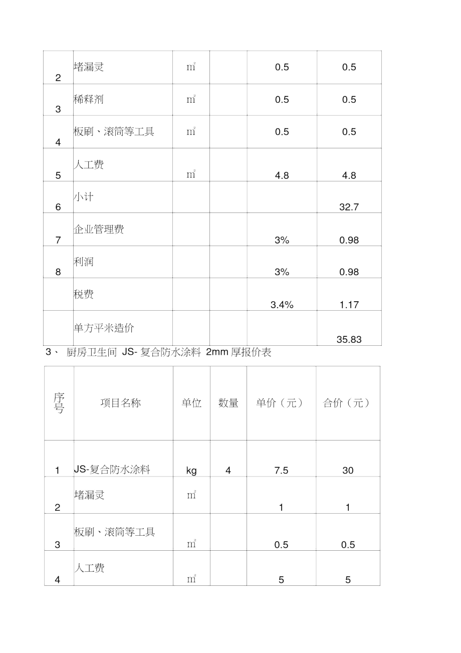 防水工程施工报价表.doc_第3页