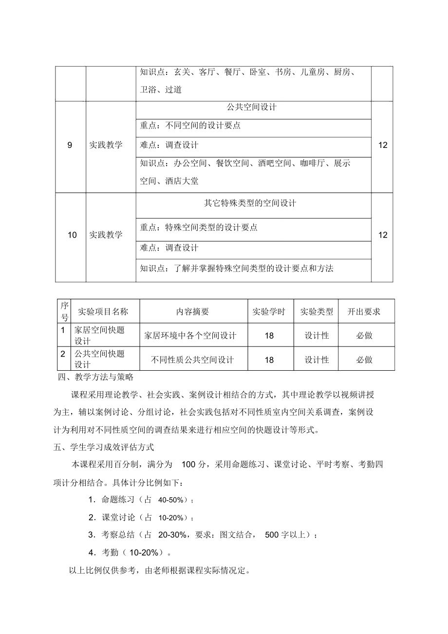 环境设计《室内方案快题设计》教学大纲.doc_第3页