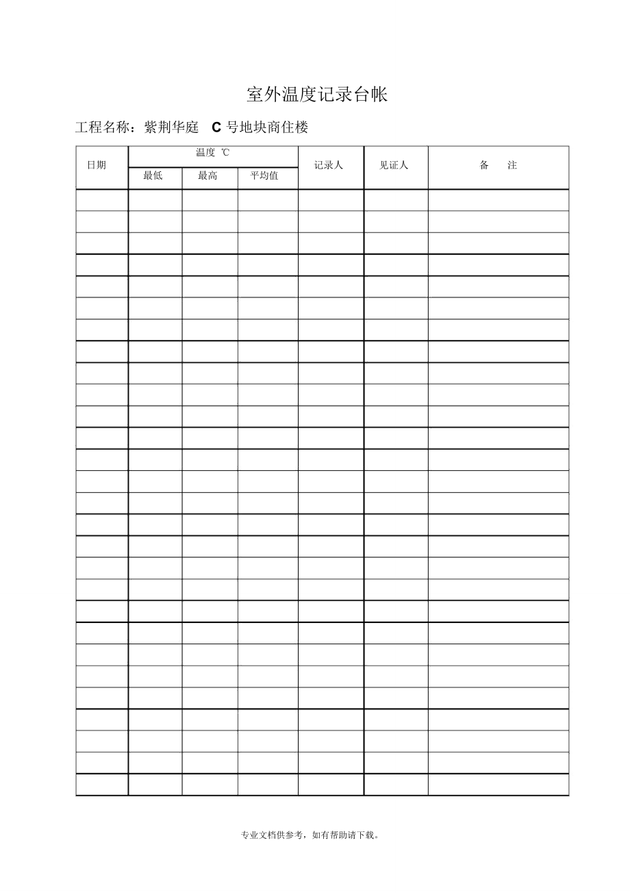 标养室设置要求及温度、湿度记录台.doc_第2页