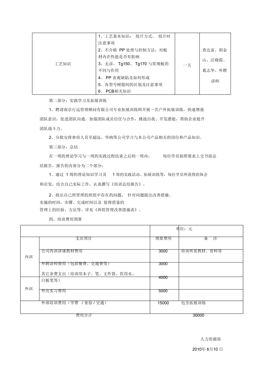 班组长培训计划.doc_第3页