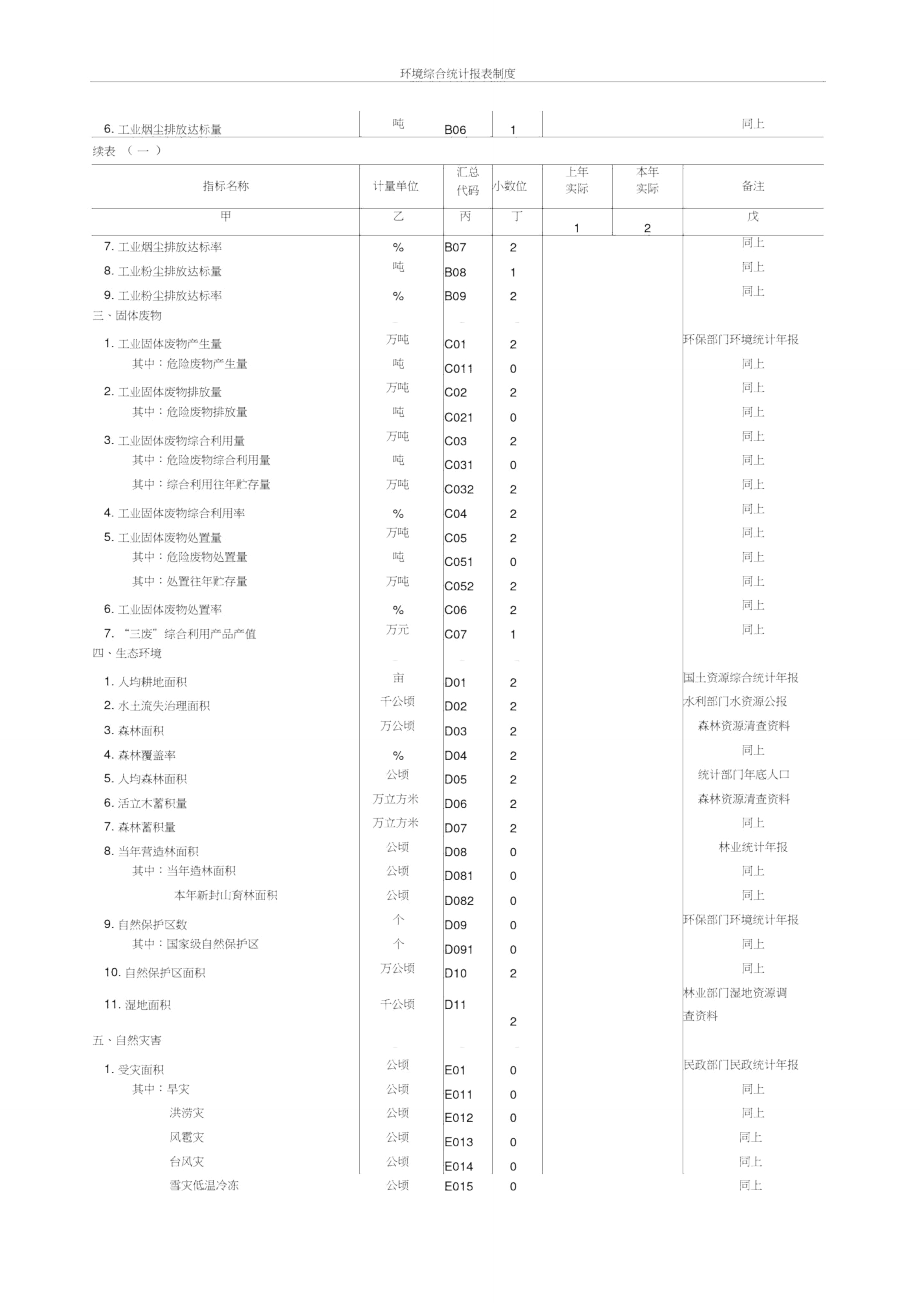 环境综合统计报表表式.doc_第2页