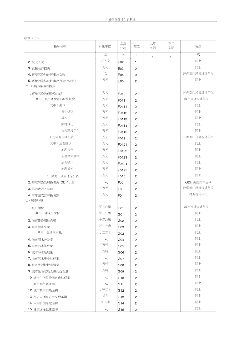 环境综合统计报表表式.doc_第3页