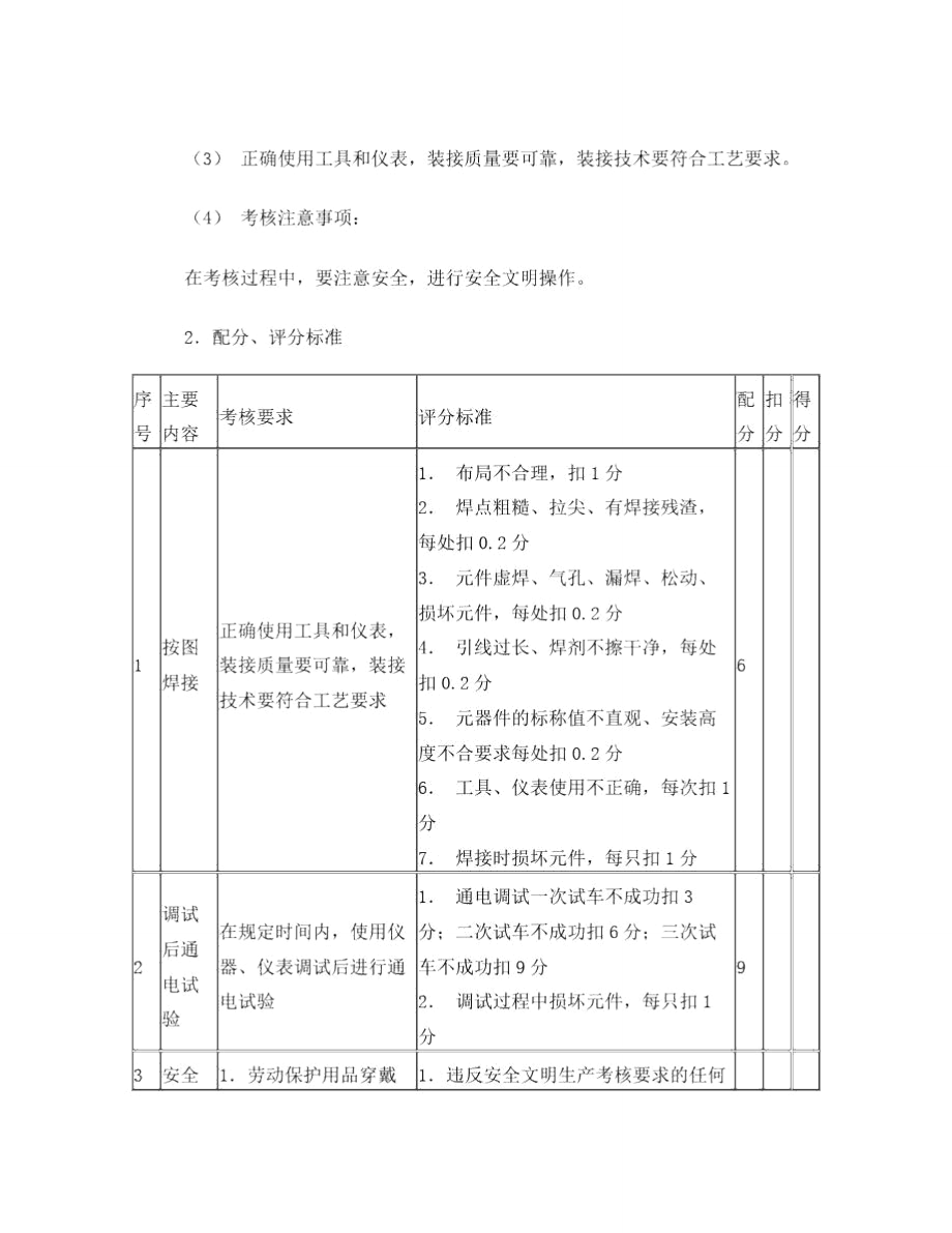 电子电路安装与调试.doc_第2页