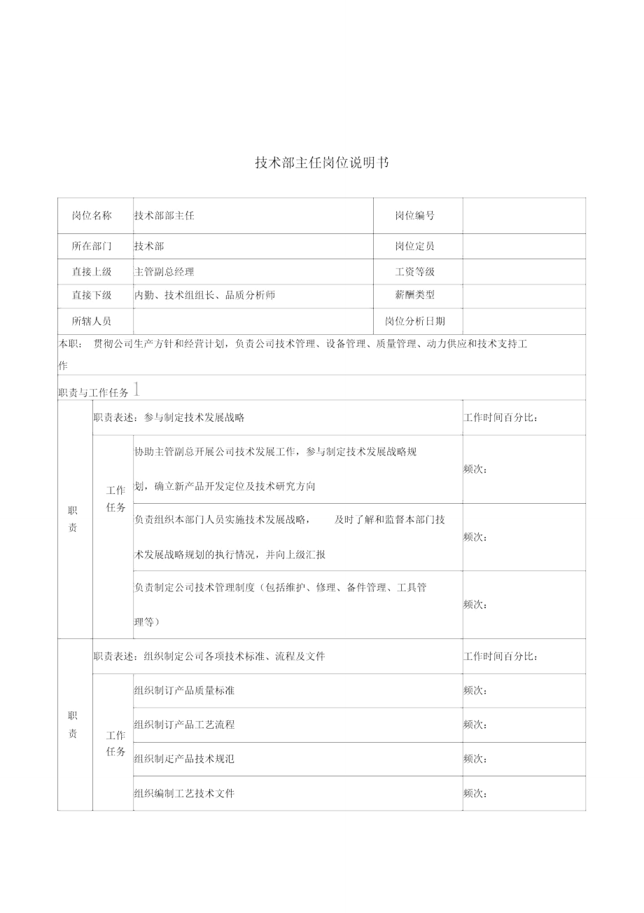 河北纪元光电公司技术部主任岗位说明书..doc_第1页