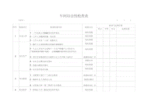 车间综合性安全检查表.doc