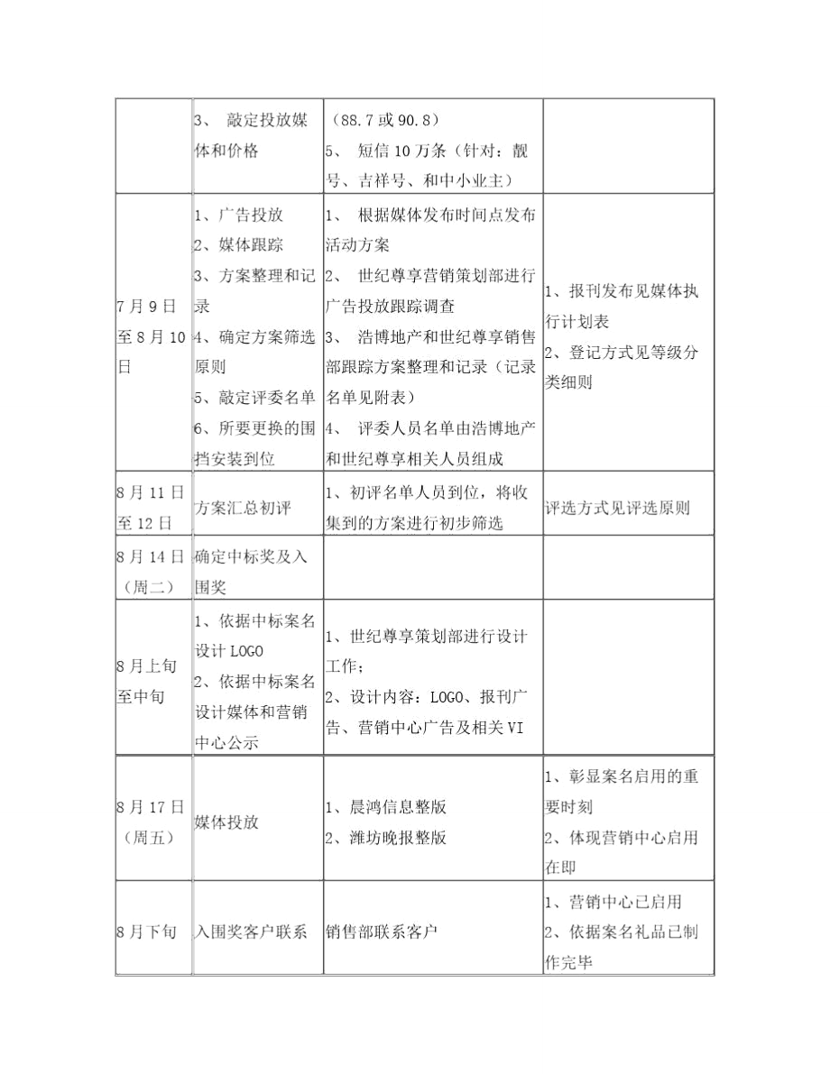 案名征集活动执行方案(5).doc_第2页