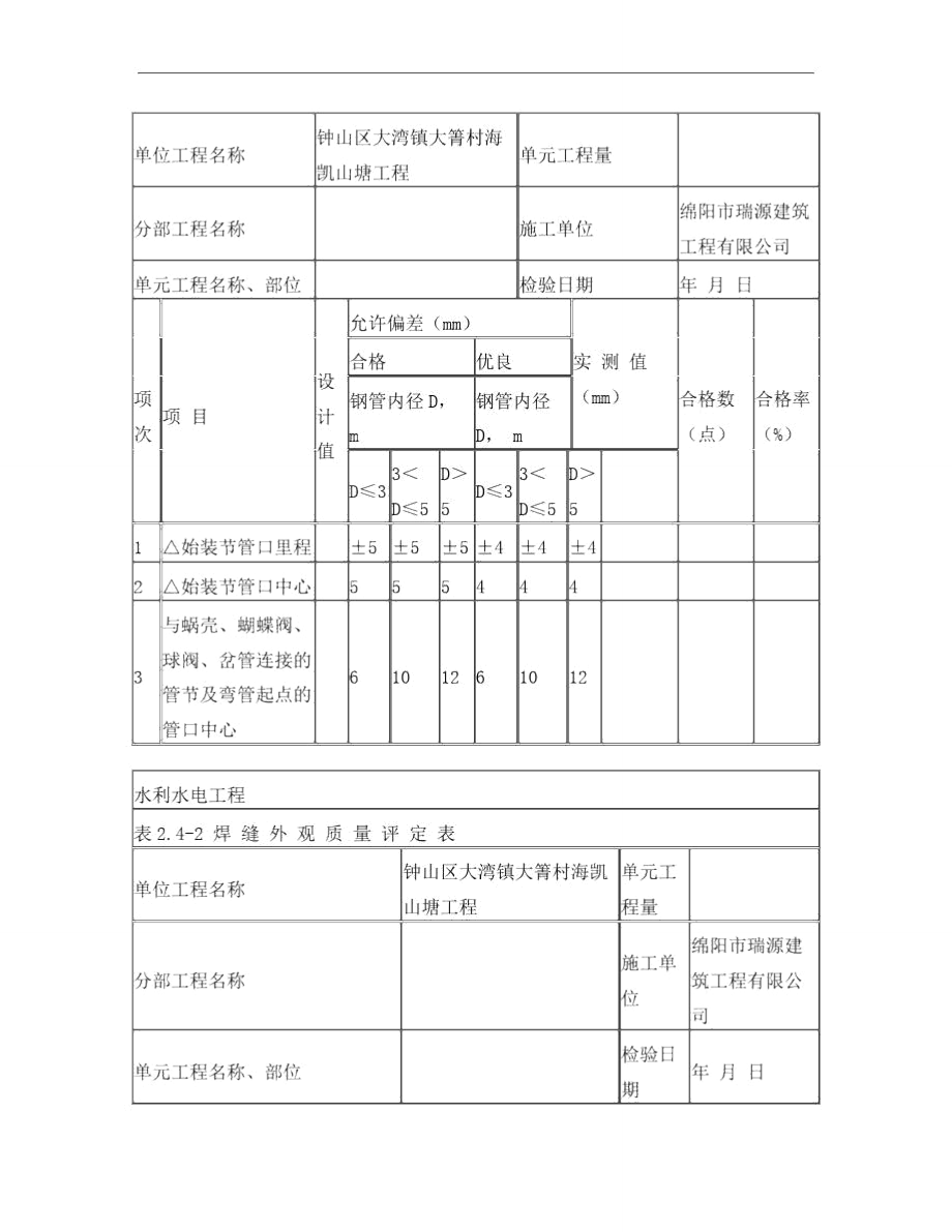 镀锌钢管质量评定表.doc_第2页