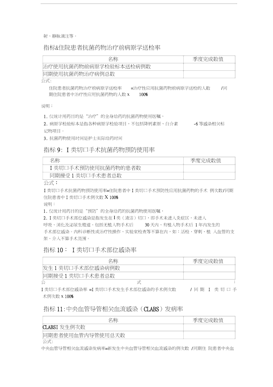 河北省医院感染管理质控指标.doc_第3页