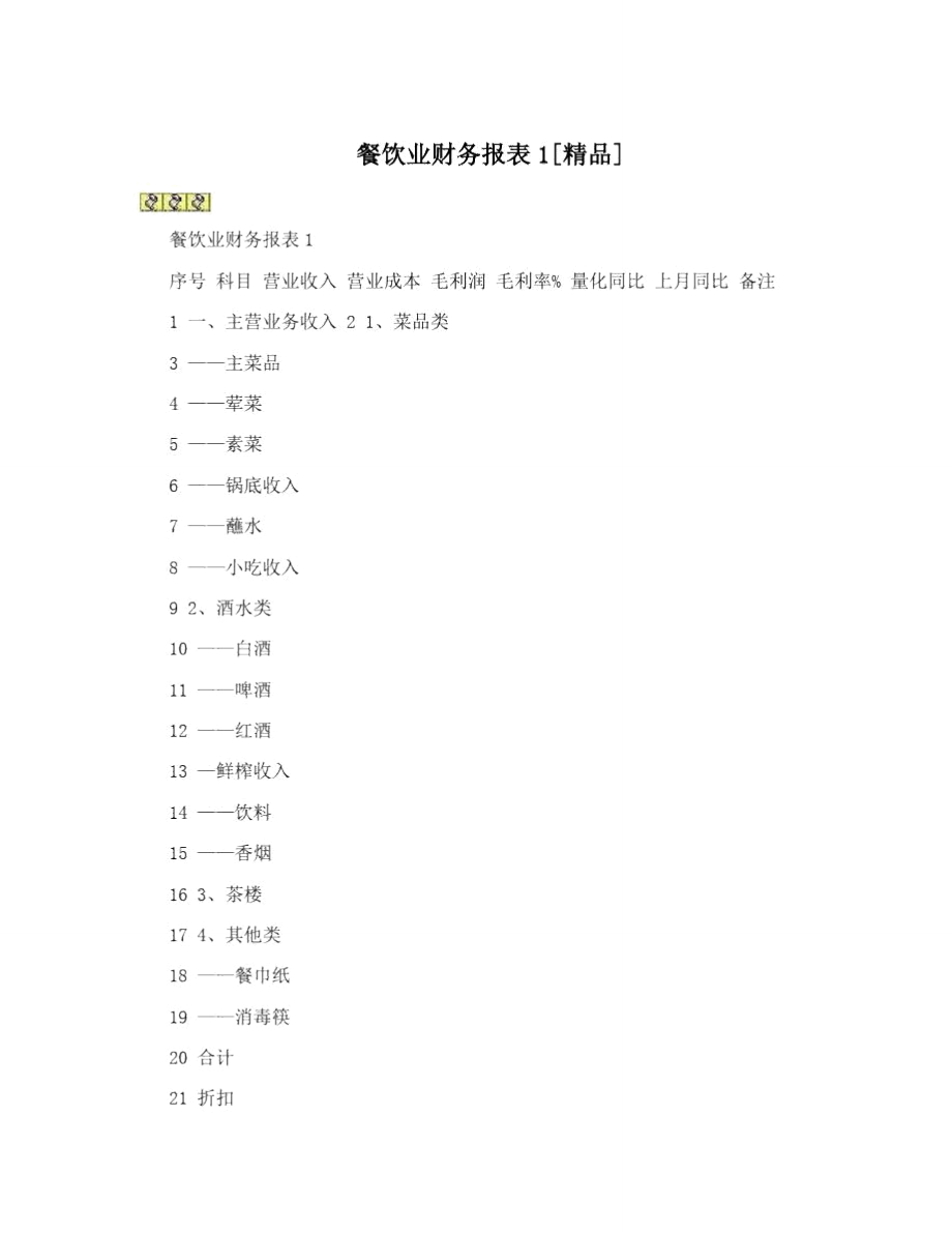 餐饮业财务报表1[精品].doc_第1页