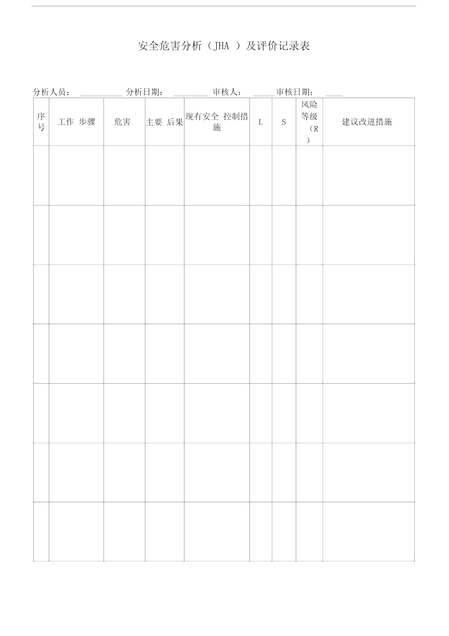 风险管控及专项辨识分析记录表.doc_第3页