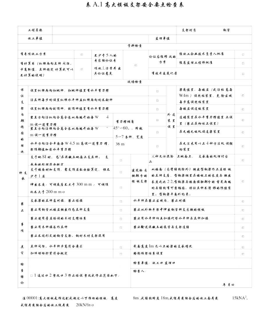 高大支架安全要点检查表.doc_第1页