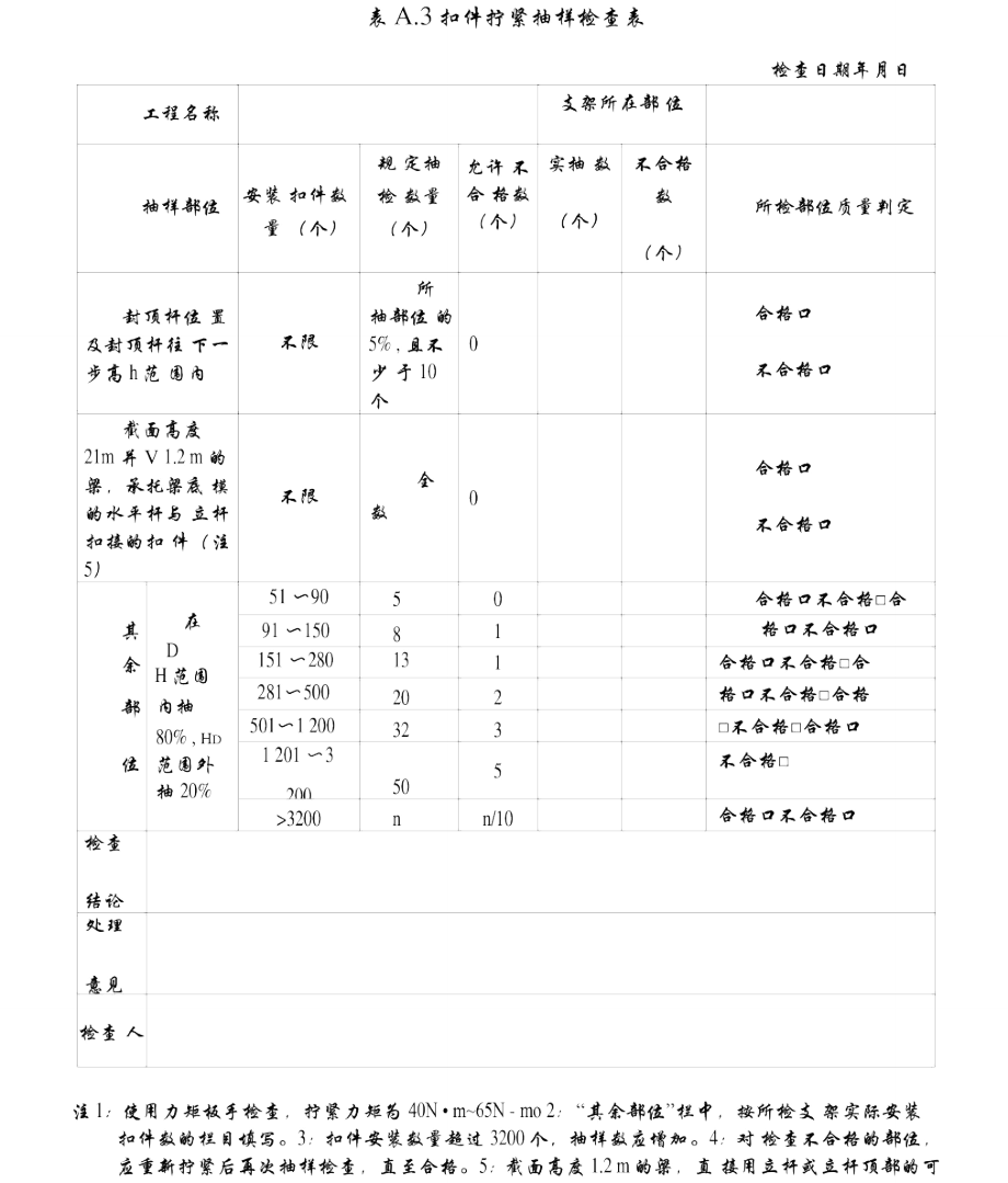 高大支架安全要点检查表.doc_第3页