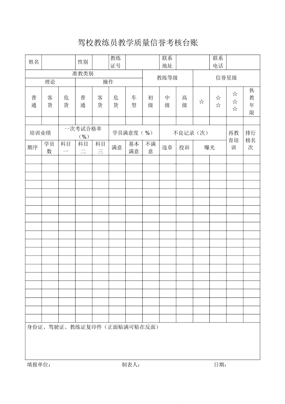 驾校教练员教学质量排行榜、台帐.doc_第3页