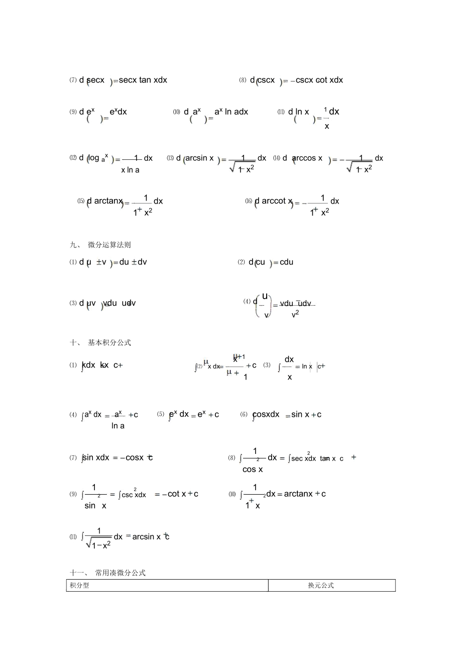 高等数学微积分公式.doc_第3页