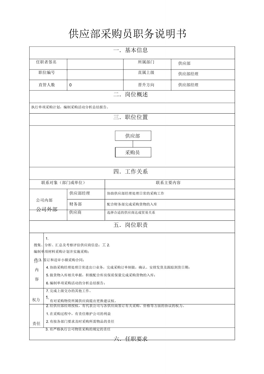 人资规划-供应部采购员职务说明书.doc_第1页