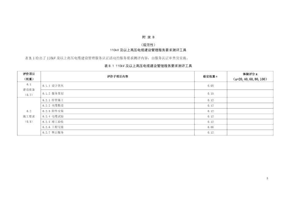 110kV及以上高压电缆建设管理服务管理要求评价工具、测评工具.docx_第3页